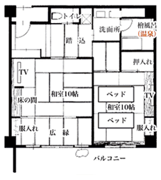 Type X floor plan